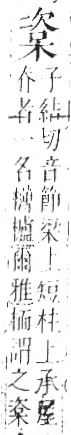 字彙 卷六．木部．頁46．右