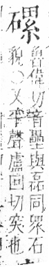 字彙 卷八．石部．頁79．右