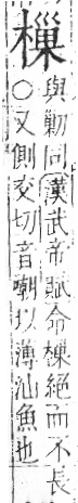 字彙 卷六．木部．頁52．右