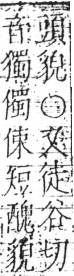 字彙 卷二．人部．頁42．右