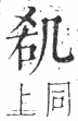 字彙 卷二．几部．頁57．右