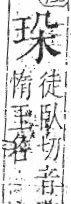 字彙 卷八．玉部．頁4．右