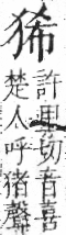 字彙 卷七．犬部．頁80．右