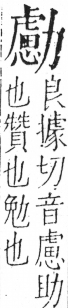 字彙 卷二．力部．頁73．右