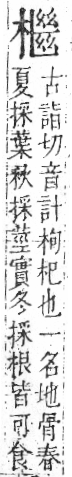 字彙 卷六．木部．頁59．右