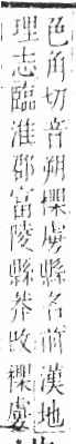 字彙 卷六．木部．頁59．右