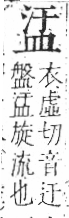 字彙 卷八．皿部．頁50．右