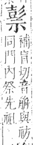 字彙 卷八．示部．頁89．左