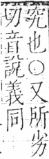 字彙 卷二．刀部．頁62．右