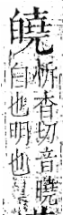 字彙 卷八．白部．頁46．左