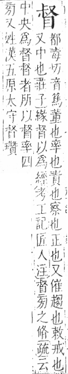 字彙 卷八．目部．頁60．左