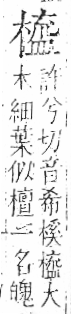 字彙 卷六．木部．頁54．右