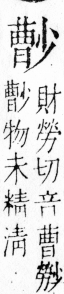 字彙 卷四．小部．頁19．右