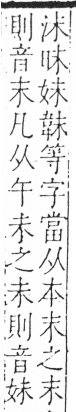 字彙 卷六．日部．頁4．左