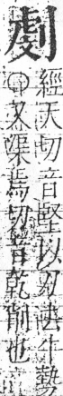 字彙 卷二．刀部．頁65．右