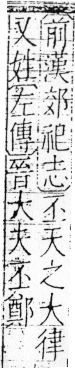 字彙 卷二．一部．頁3．右