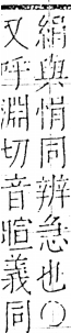 字彙 卷五．心部．頁25．左