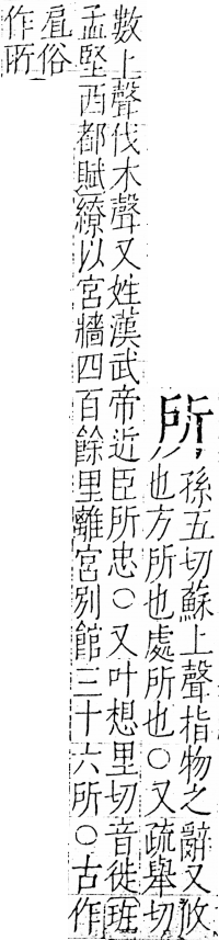 字彙 卷五．戶部．頁34．右