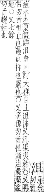 字彙 卷七．水部．頁7．右