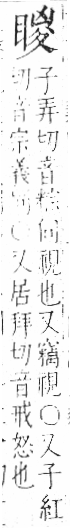 字彙 卷八．目部．頁62．右