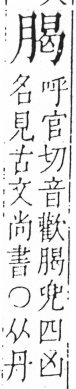 字彙 卷六．月部．頁19．右