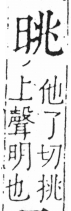 字彙 卷六．日部．頁6．右