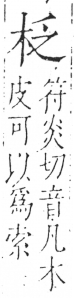 字彙 卷六．木部．頁27．右