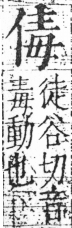 字彙 卷二．人部．頁31．右