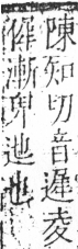 字彙 卷二．人部．頁37．右