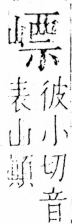 字彙 卷四．山部．頁38．右