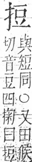 字彙 卷五．手部．頁46．右