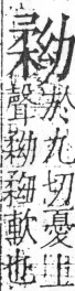 字彙 卷二．力部．頁72．右