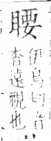 字彙 卷八．目部．頁61．左