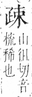 字彙 卷八．疋部．頁31．右