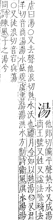 字彙 卷七．水部．頁26．右