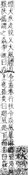 字彙 卷七．犬部．頁81．右