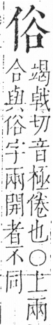 字彙 卷二．人部．頁29．右