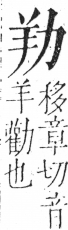 字彙 卷二．力部．頁70．右