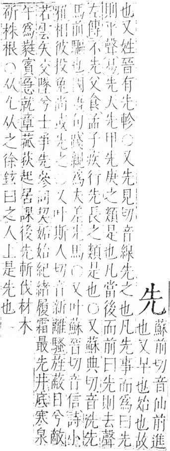 字彙 卷二．儿部．頁47．右