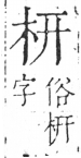 字彙 卷六．木部．頁24．右