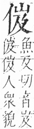 字彙 卷二．人部．頁28．右