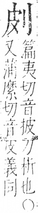 字彙 卷二．刀部．頁61．右