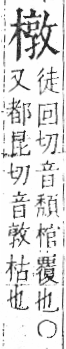 字彙 卷六．木部．頁55．右