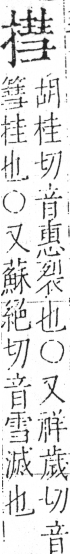 字彙 卷五．手部．頁57．右