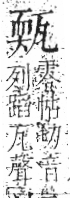 字彙 卷八．瓦部．頁18．左