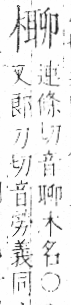 字彙 卷六．木部．頁52．左