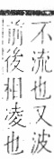 字彙 卷七．水部．頁26．左