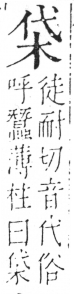 字彙 卷六．木部．頁27．右