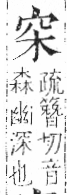 字彙 卷八．穴部．頁103．左