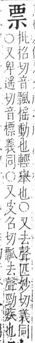 字彙 卷八．示部．頁86．右